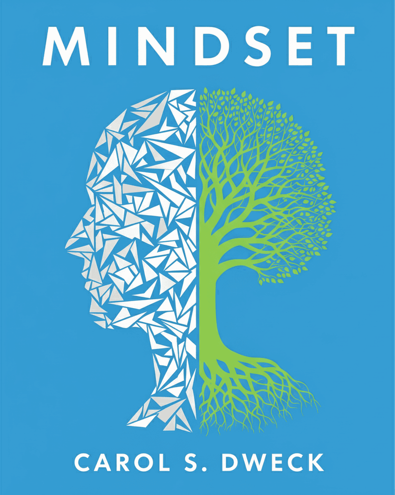 Mindset